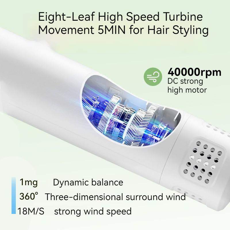 Pet Hair Dryer from Pawtastic store