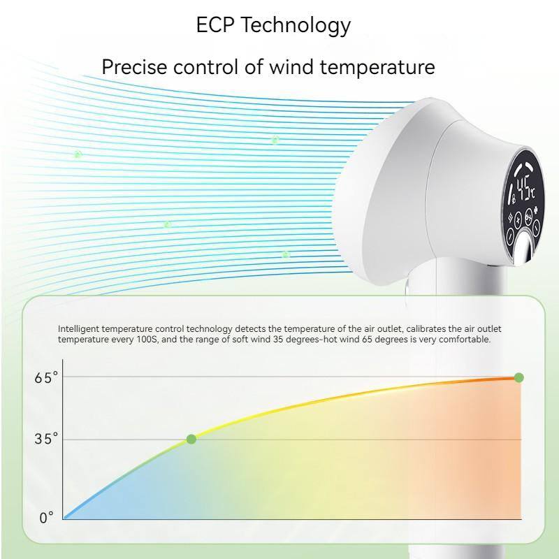 Pet Hair Dryer from Pawtastic store