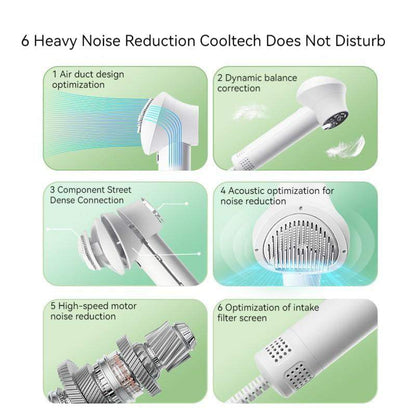 Pet Hair Dryer from Pawtastic store